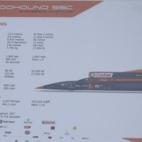 Bloodhound SSC Castrol 0013